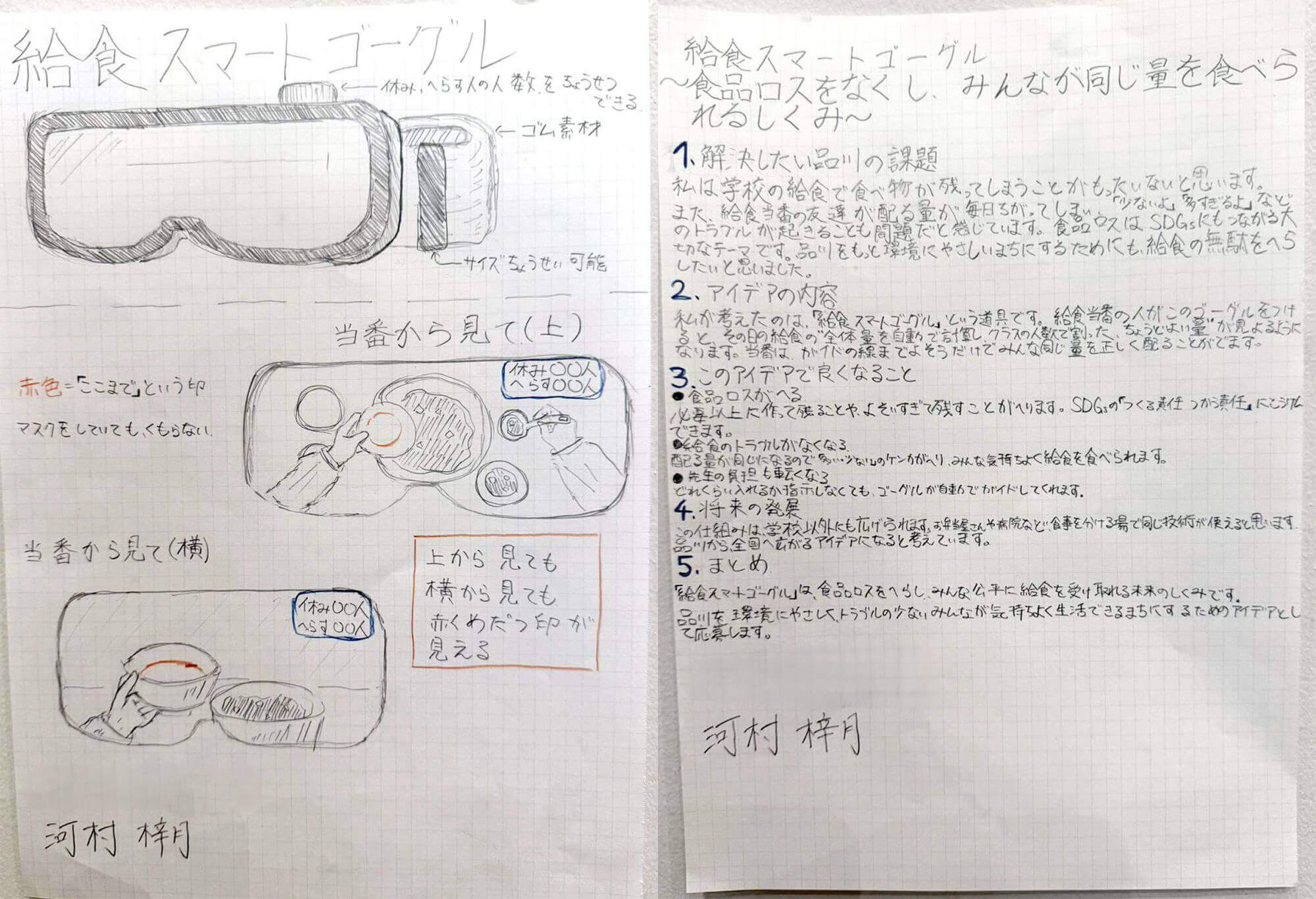 アイデアシート 河村 梓月