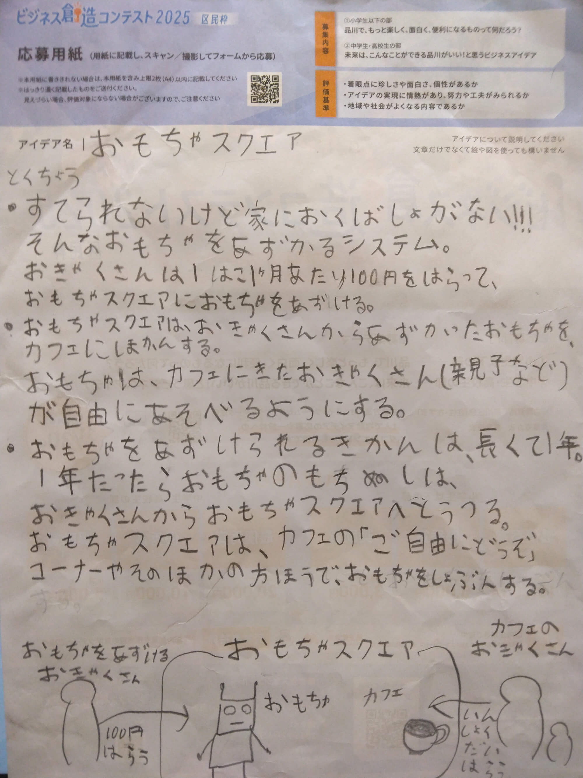 アイデアシート 小林 希